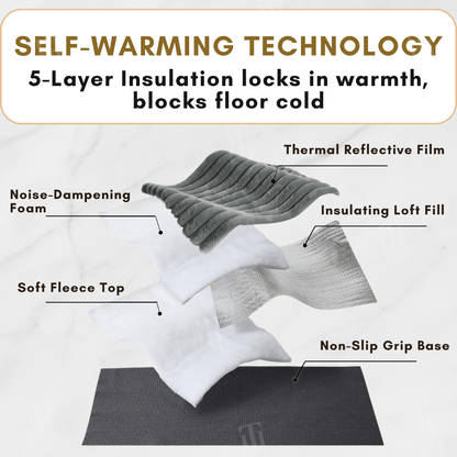 Petiblet™ Self-Warming Pet Mat