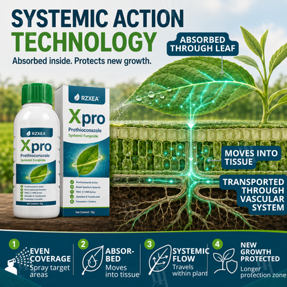 [Official Store] RZXEA™  Xpro Prothioconazole Systemic Fungicide