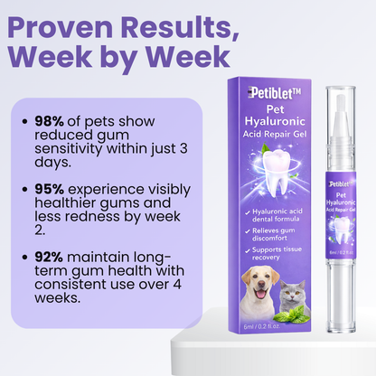 🌟 Official Store | Petiblet™ Pet Hyaluronic Acid Repair Gel