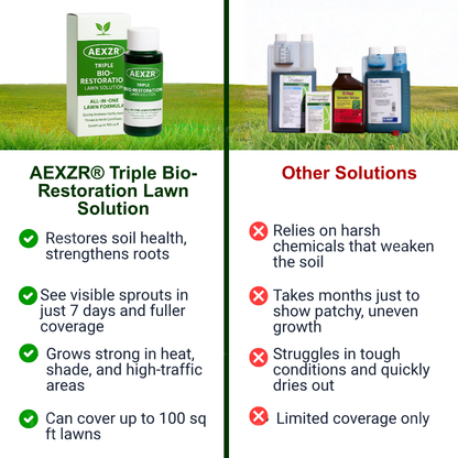 🔥2026 Hot Sale🔥 AEXZR® Triple Bio-Restoration Lawn Solution