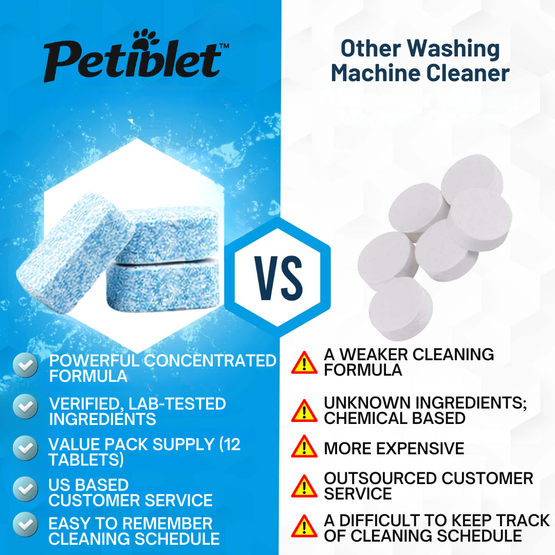 🌟 Official Store | Petiblet™ Ultra Power Washing Machine Cleaner