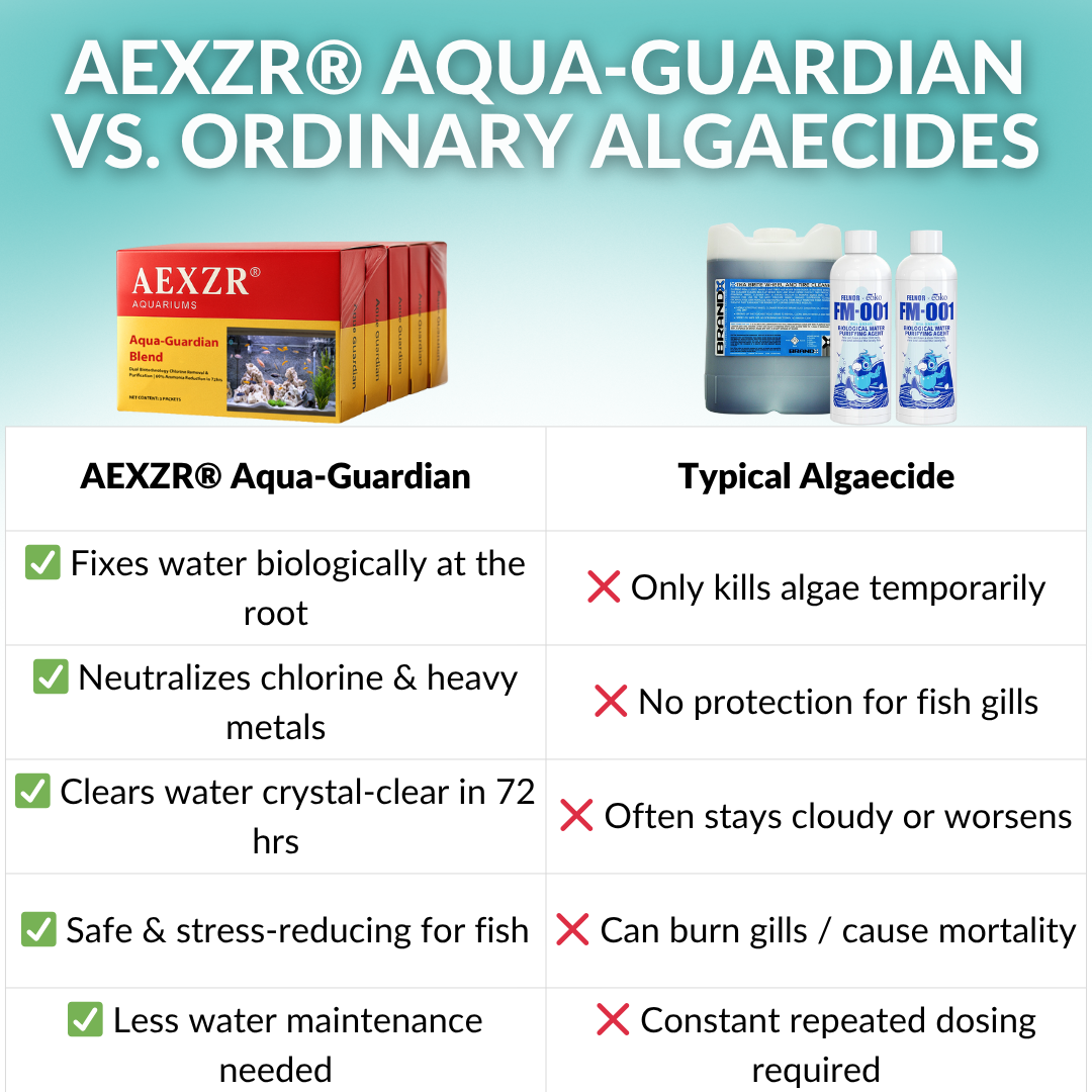 🔥2026 Hot Sale🔥 AEXZR® Aquariums Aqua-Guardian Blend