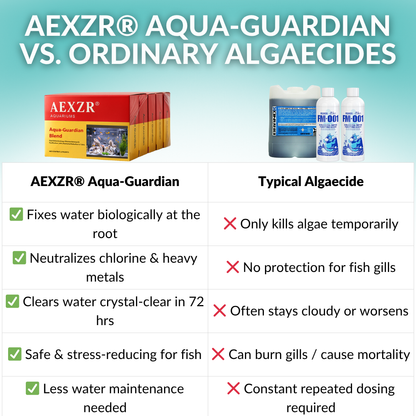 🔥2026 Hot Sale🔥 AEXZR® Aquariums Aqua-Guardian Blend