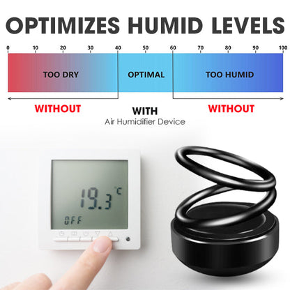 AEXZR™ Air Humidifier Kinetic Device