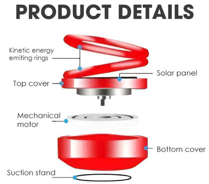 AEXZR™ Air Humidifier Kinetic Device