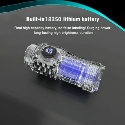 Three-eyed Monster Mini Flash Super Power Flashlight